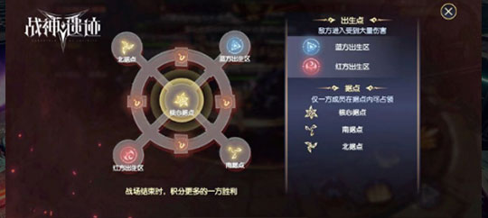 战神遗迹网易版