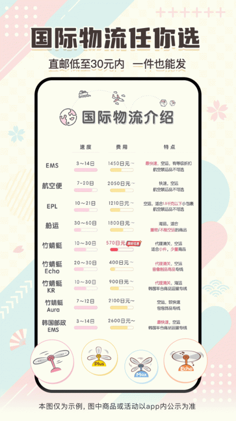 日淘任意门最新版