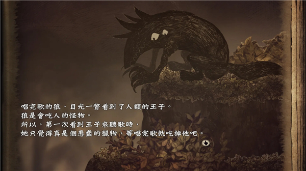 说谎公主与盲眼王子手机版