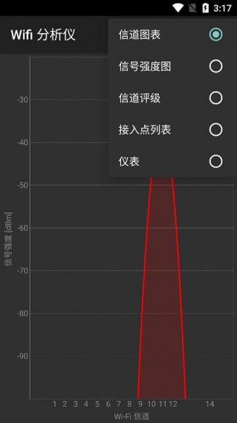 WiFi Analyzer中文版