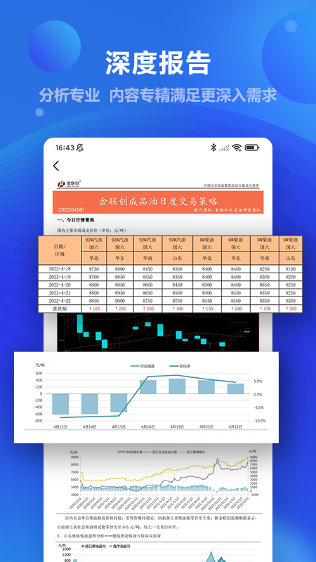 金联创app