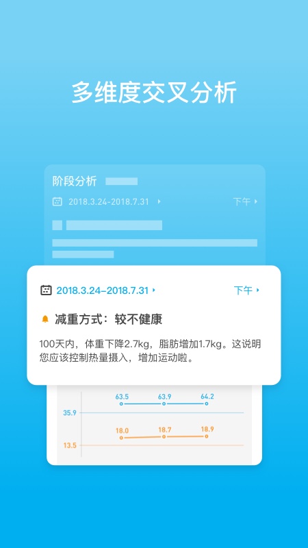 PICOOC官方版