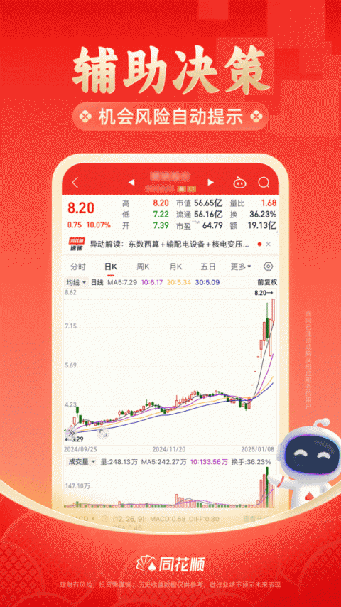 同花顺至尊版手机版