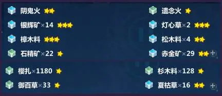 崩坏3国际服(Honkai Impact 3rd)