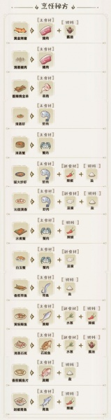 解忧小村落vivo版