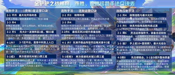 金铲铲之战小米版