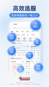 新浪财经极速版app