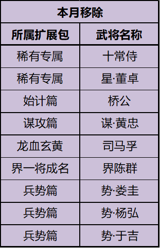 三国杀移动版vivo版