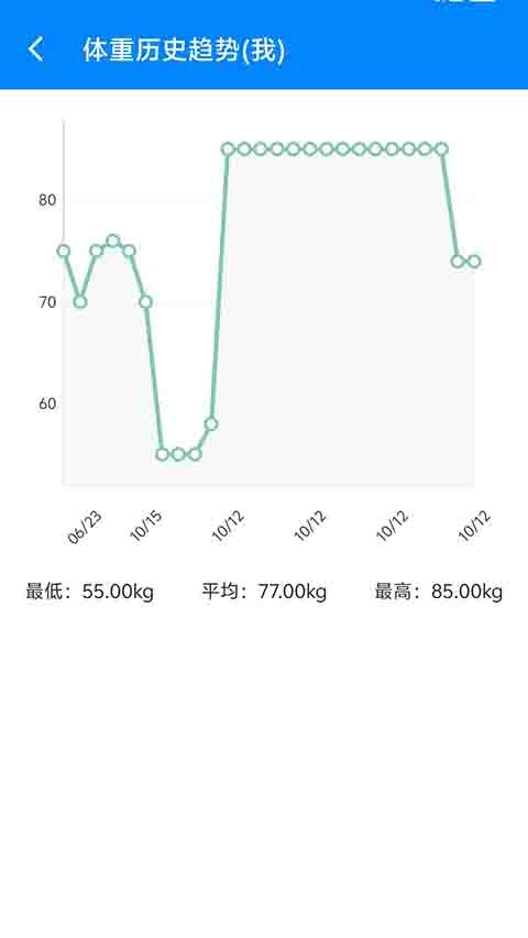 BMI指数计算器app