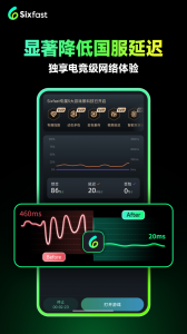 六毫秒加速器app