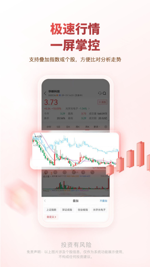 中邮证券最新版