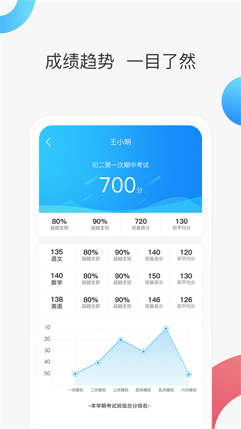 智慧家校家长端app