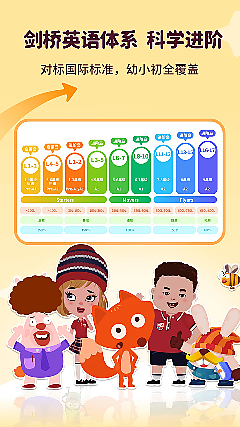 小狐狸英语app