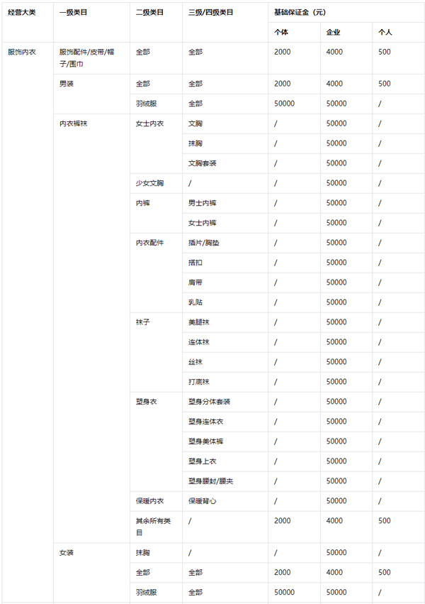 抖音小店app