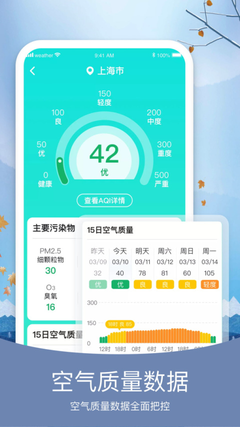 简洁天气预报