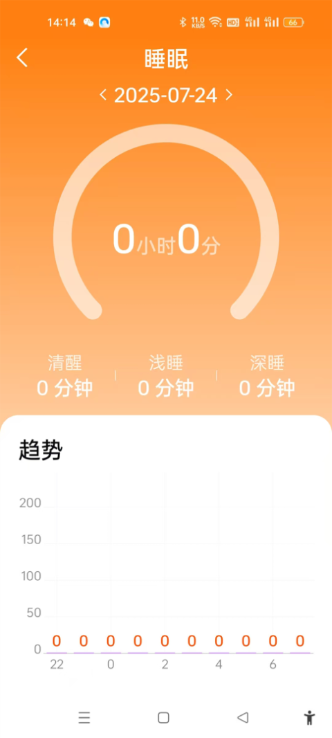 Fithere手环app