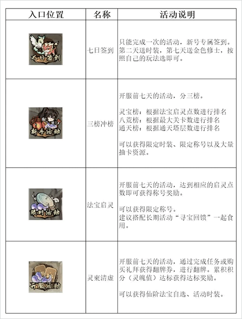 弑神斩仙手游