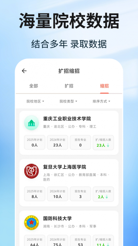 阳光志愿高考填报app