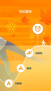 Sleep Cycle官方版