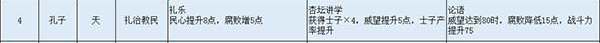 无悔华夏内置菜单MOD