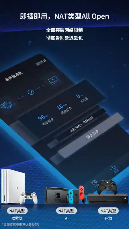 海豚加速盒最新版