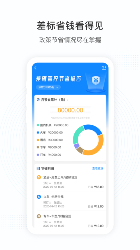 伙力商旅app