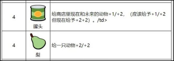 小动物自走棋官方版
