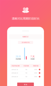 经期日记app