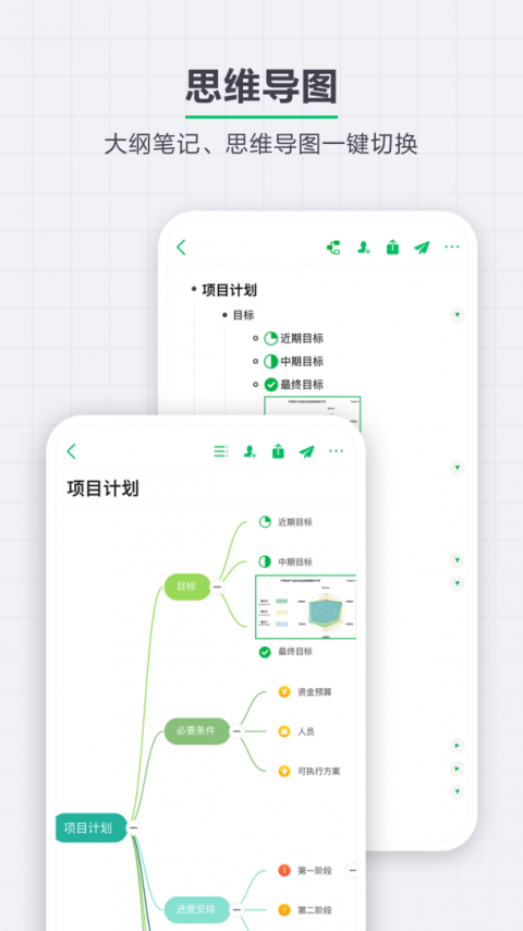 印象笔记app