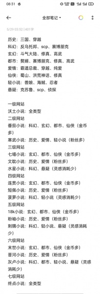 小说家模拟2手机版