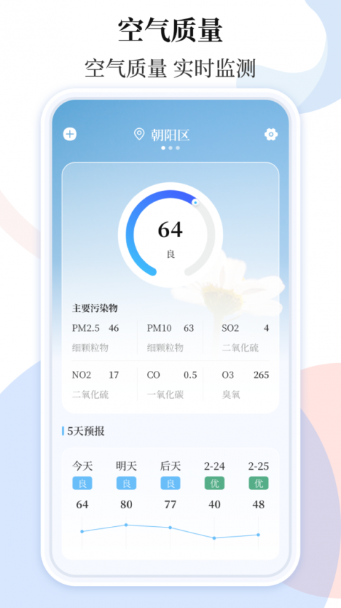空气质量app