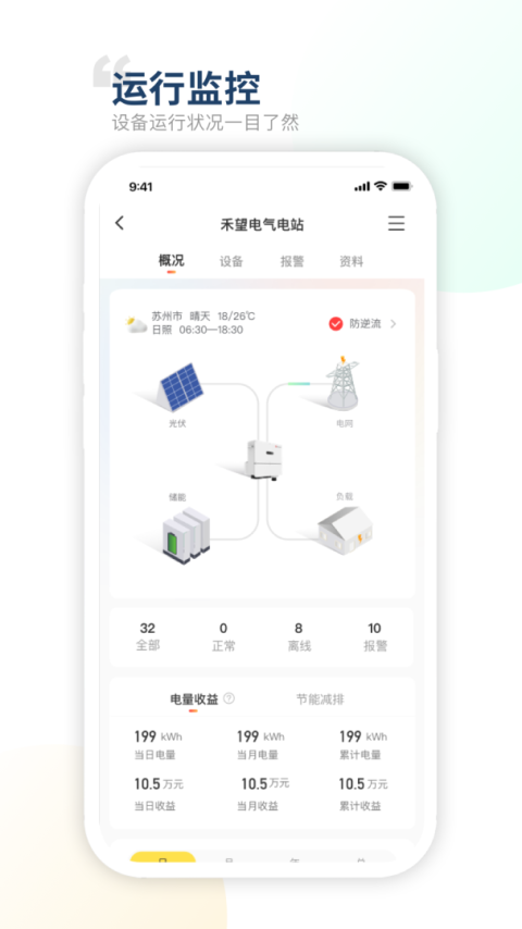禾望云app