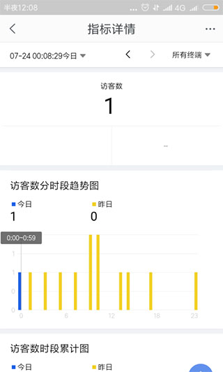 千牛卖家版app