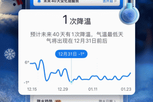 钓鱼墨迹天气预报版