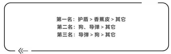 地铁跑酷vivo版