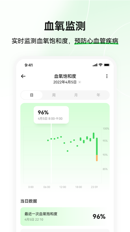 小维健康官方版