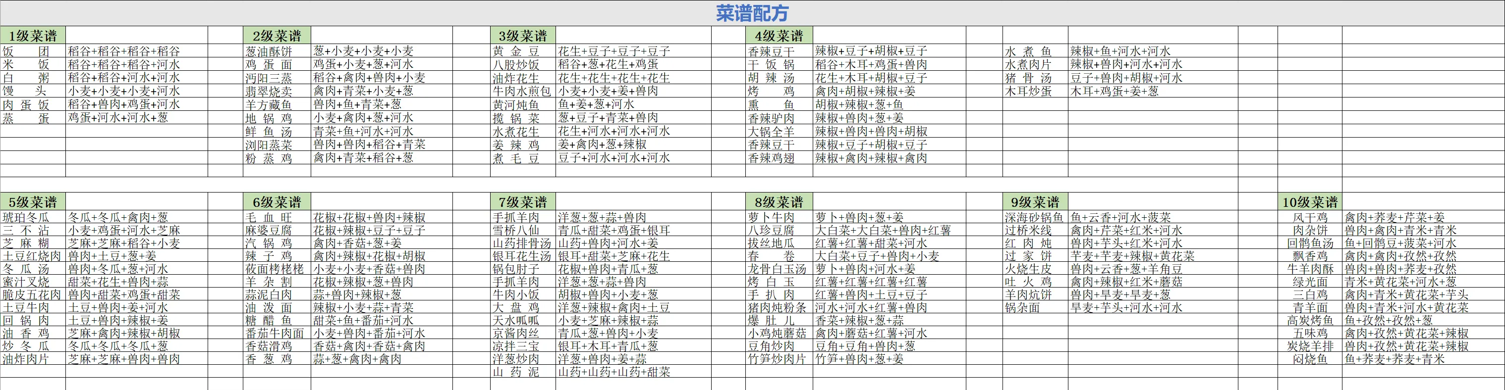 武侠历险记手游官方正版