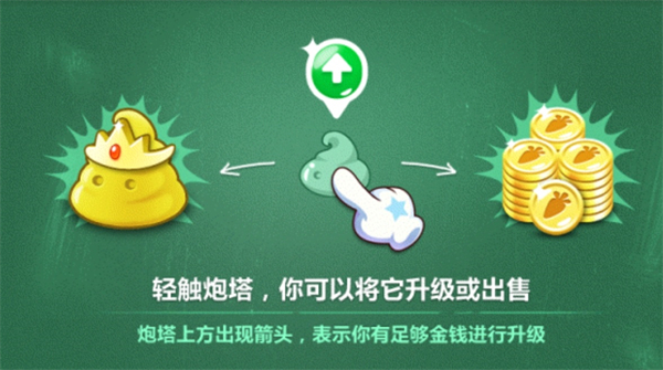 保卫萝卜2破解版