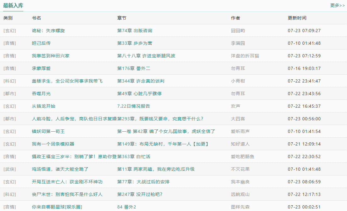 快眼看书app