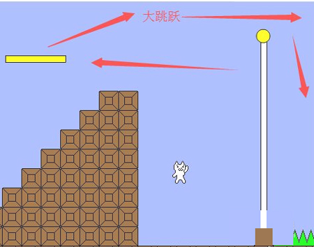 猫里奥手游