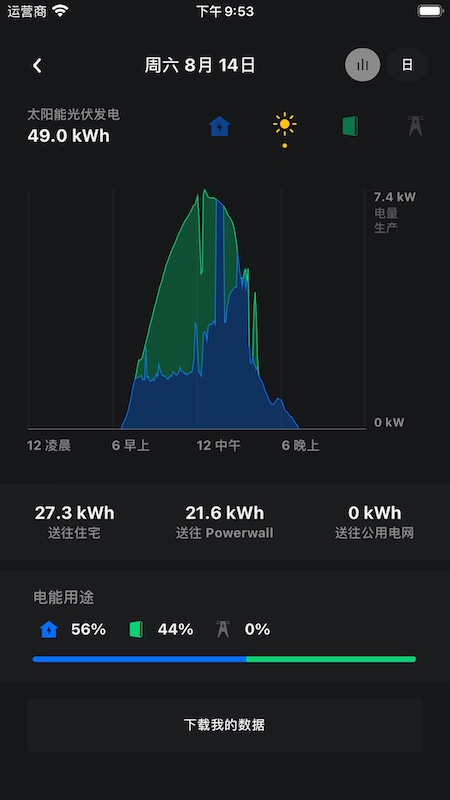 Tesla app
