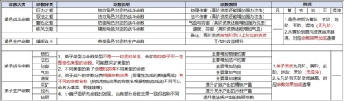 问道手游私sf最新版手游