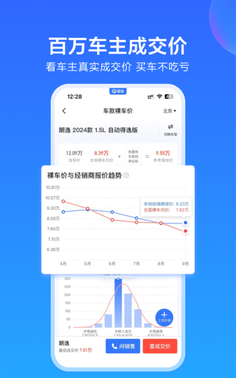 易车app
