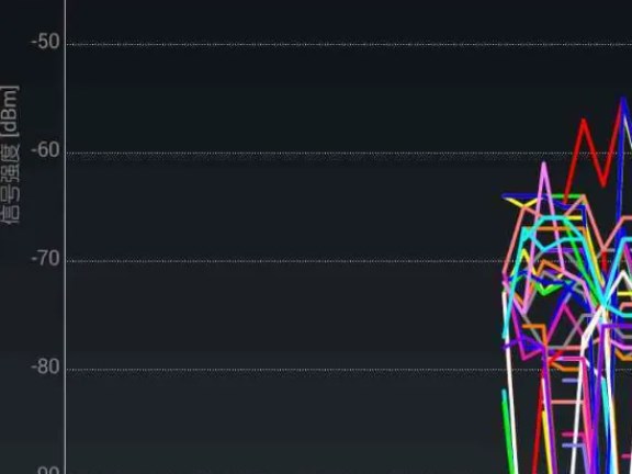 wifi分析仪app