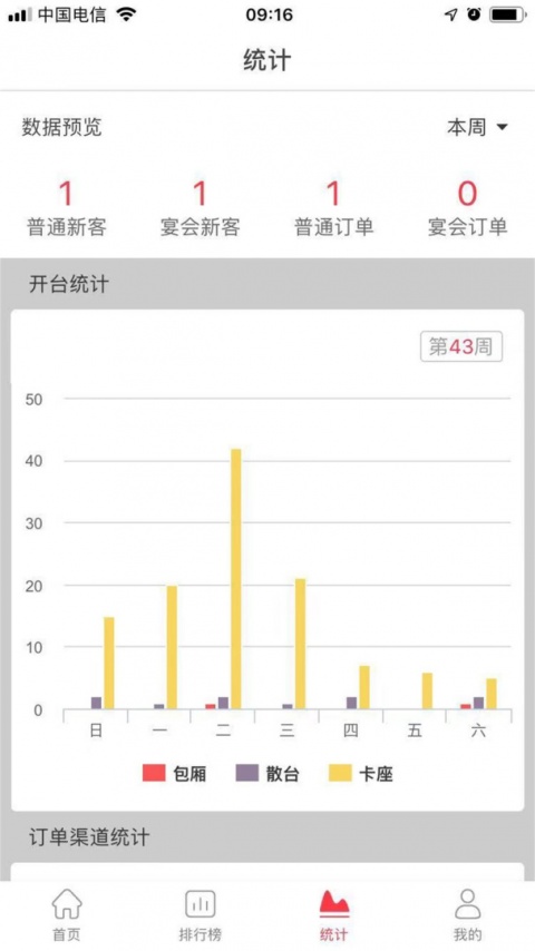 易订app