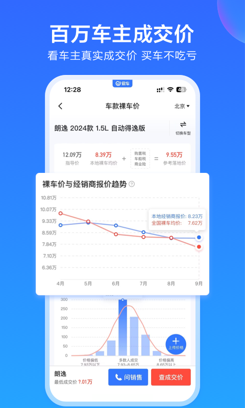 易车app
