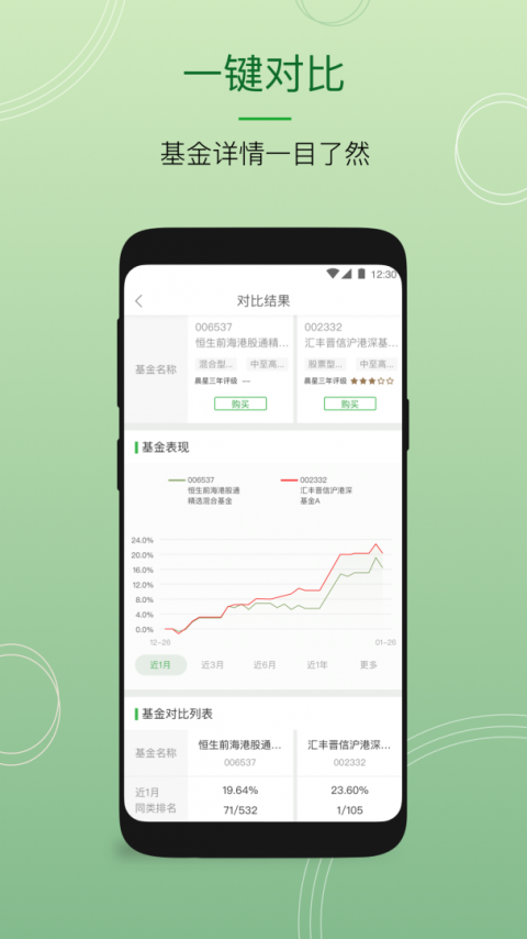 恒生中国app