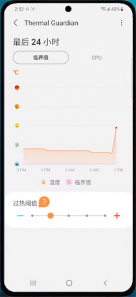 GOOD Guardians最新版