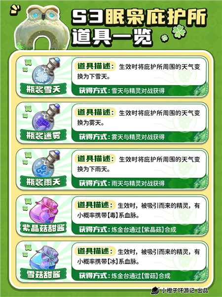 洛克王国世界官方正版