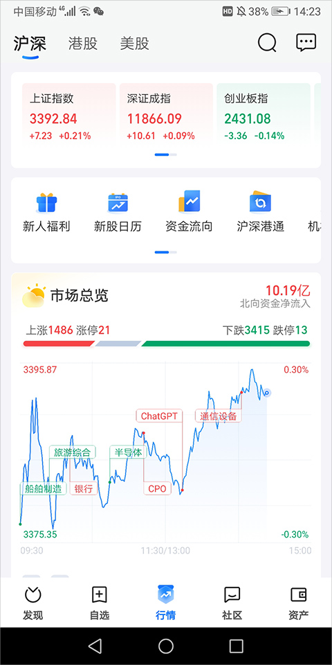 蚂蚁财富app
